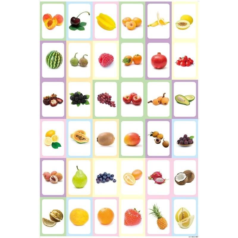 36Pcsbox Early Childhood Education Card Animal Fruit Food Color Shape English Character Montessori Toy Memory Training Card