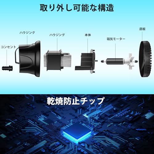 [Upgraded, Quiet] Submersible Aquarium Pump with 1200L/H Discharge Capacity, 1.8M Maximum Head, Power Cord Included, Small Sewage Pump for Aquariums,