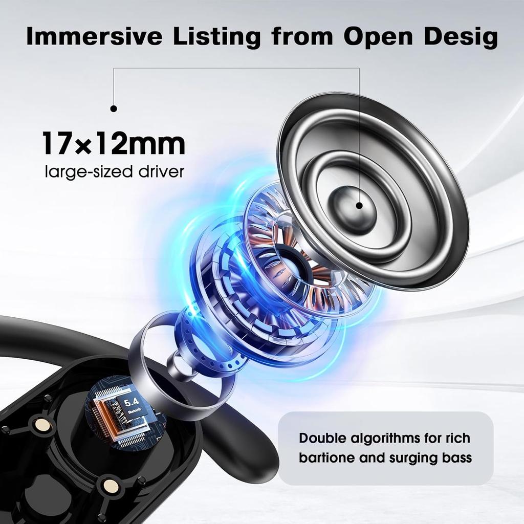 Open Ear Bluetooth 5.4 Kopfhörer LED-Anzeige Stereo-Sound Kabellose Ohrhörer Ohrbügel mit Mikrofon Wasserdichte Ohrhörer für Workout Laufen