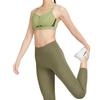 Nike AlphaDri Fit Sports Underwear Women's DD0437-334