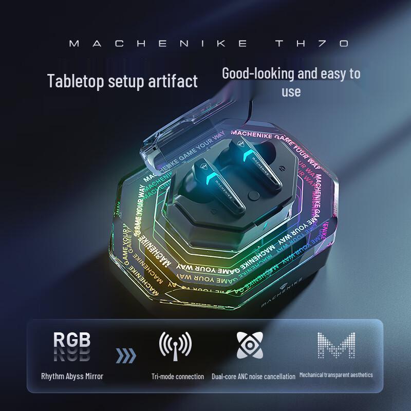 

MACHENIKE TH70 Series Tri-Mode Wireless Gaming Earbuds