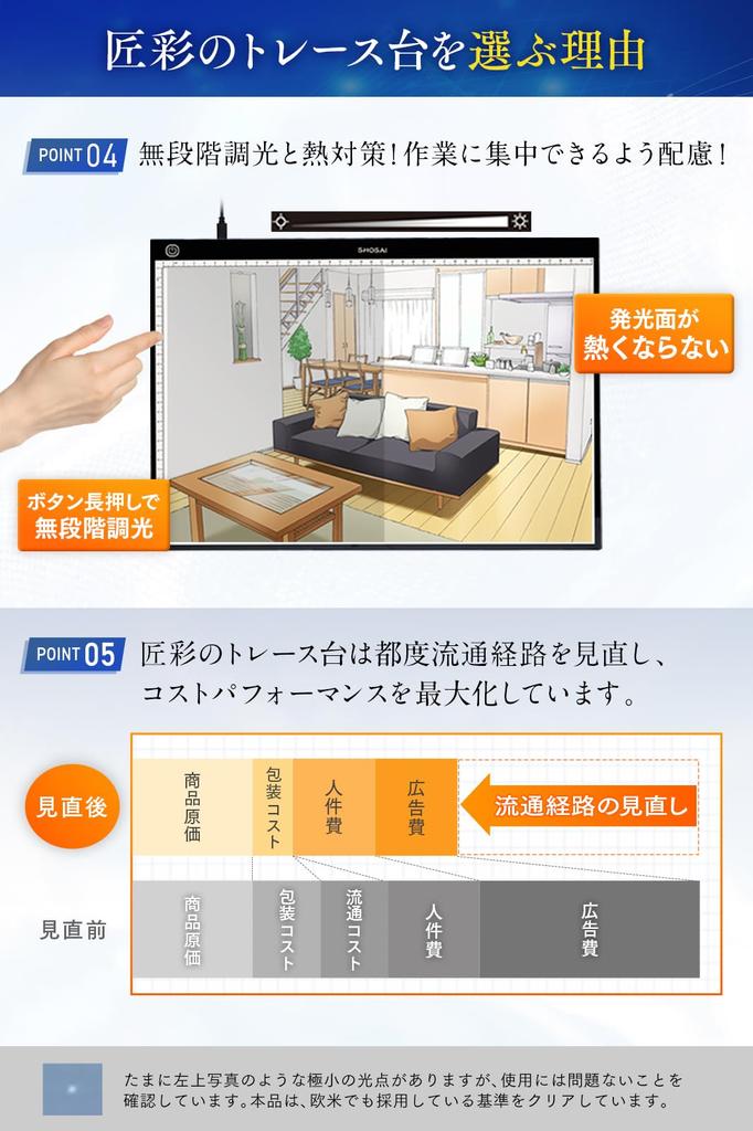Takumisai Tracing Table A3, Recommended by Kina Kazuharu, Lightweight and Thin LED Light Box with Stepless Dimming