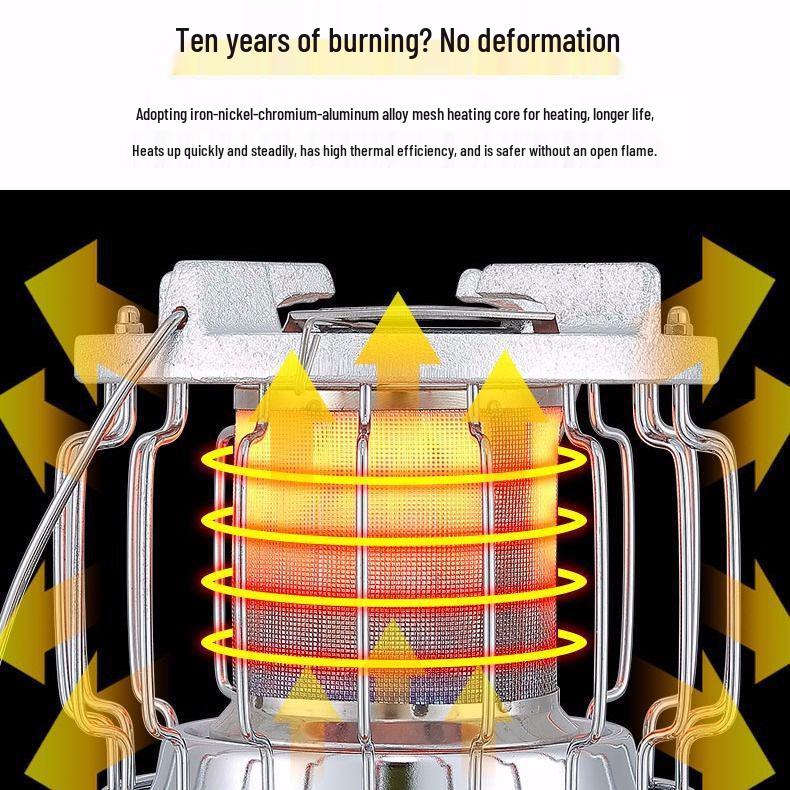 Burner Emperor Natural/Liquefied Gas Energy-Saving Fireplace Heater: New Model for Household Heating