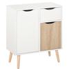 Mobilier pentru salon