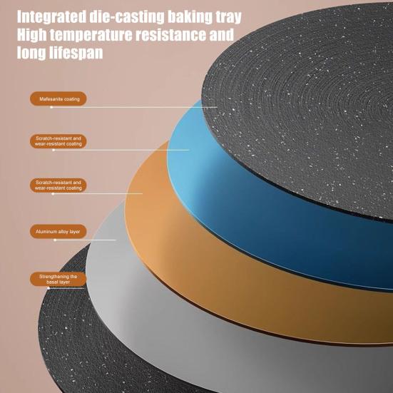 Elektrische Bakplaat Rookvrij Binnen Koken Anti-aanbak Ronde Bakplaat met Verstelbare Temperatuurregeling Groente Grillplaat
