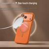 Magnetic Matte Sand Case for iPhone 17 Pro Max - 16PM Protective Cover
