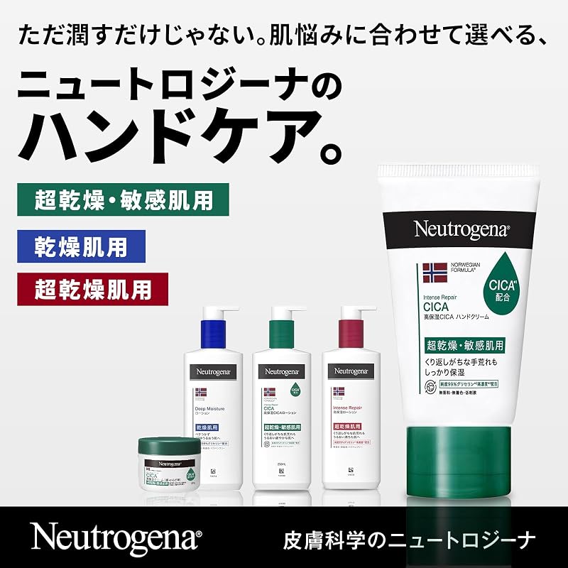 Neutrogena Norwegian Formula Intense Repair CICA Hand Cream (50g) - Moisturizing, for Extremely Dry, Sensitive, and Rough Skin. Hypoallergenic and