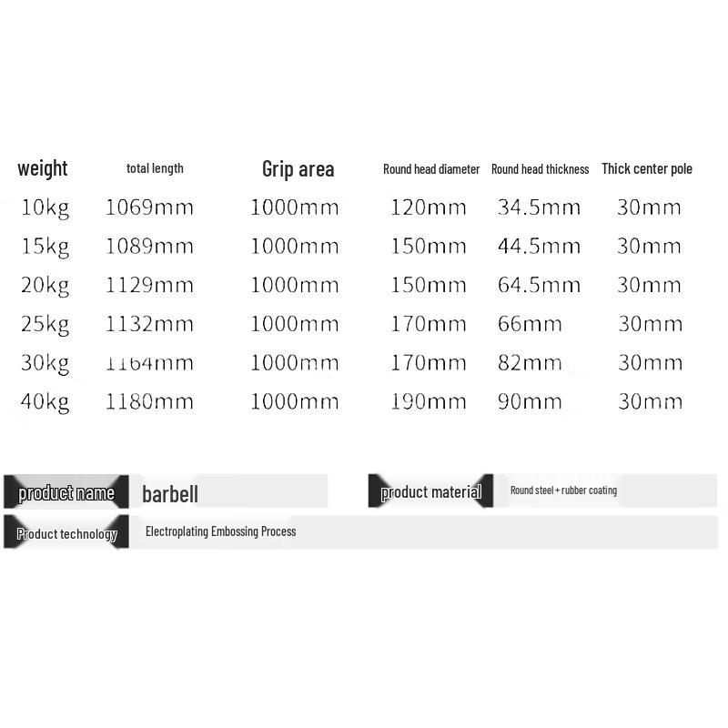 Yezheng Rubber-Coated Fixed Barbell