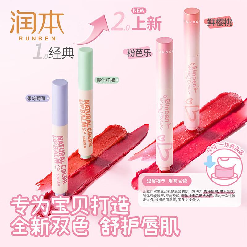 RUNBEN Children s Moisturizing Lip Balm