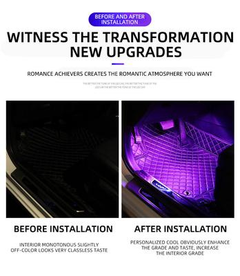 Iluminare internă – Iluminarea interiorului