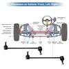 UXCELL 2pcs Front Sway Bar Links K750002 K750003 Stabilizer Link Kit for BMW 328i Z4