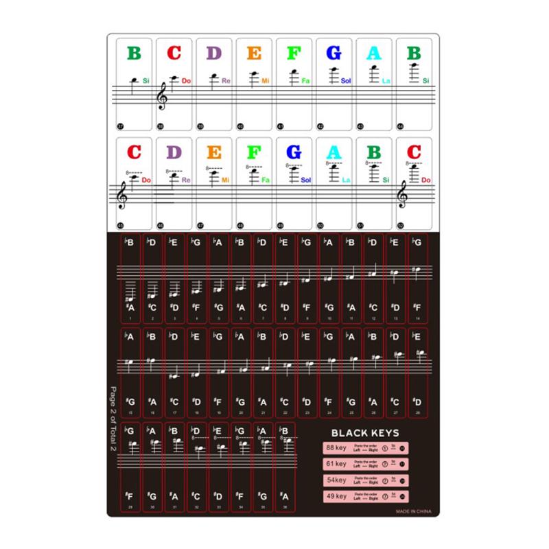 Piano Keyboard Sticker 88/61/54/49 Key Electronic Keyboard Key Piano Stave Note Sticker Musical