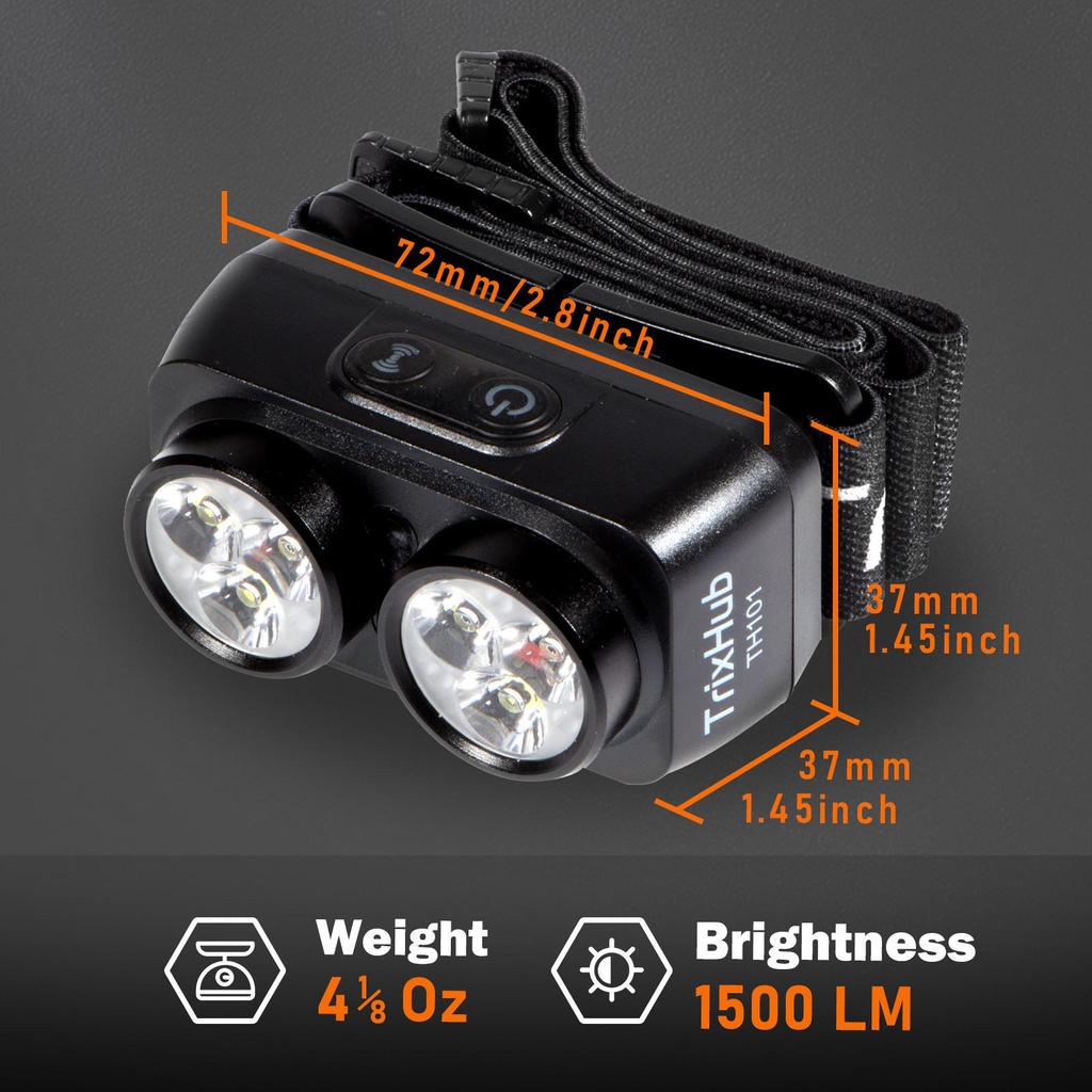 LED Rechargeable Headlamp with Motion Sensor Dual Head Lamp Flashlight 1500 Lumen Super Bright USB-C Charging Waterproof Headlight
