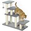 Katten