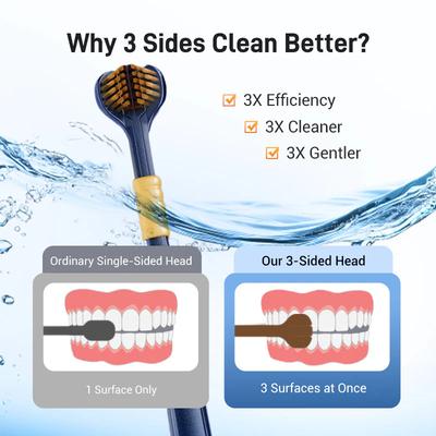 4pcs 3-Sided Toothbrushes for Adults Soft Bristle Three-side Bristles Multi-angle with Cleaning Tongue Scraper The Wavy Points