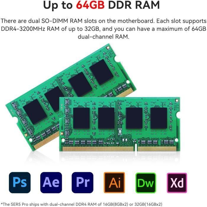 Mini PC - BEELINK - SER5 Pro - Ryzen 7 Pro 5850U - 16Go RAM - 500Go SSD - 4K144Hz