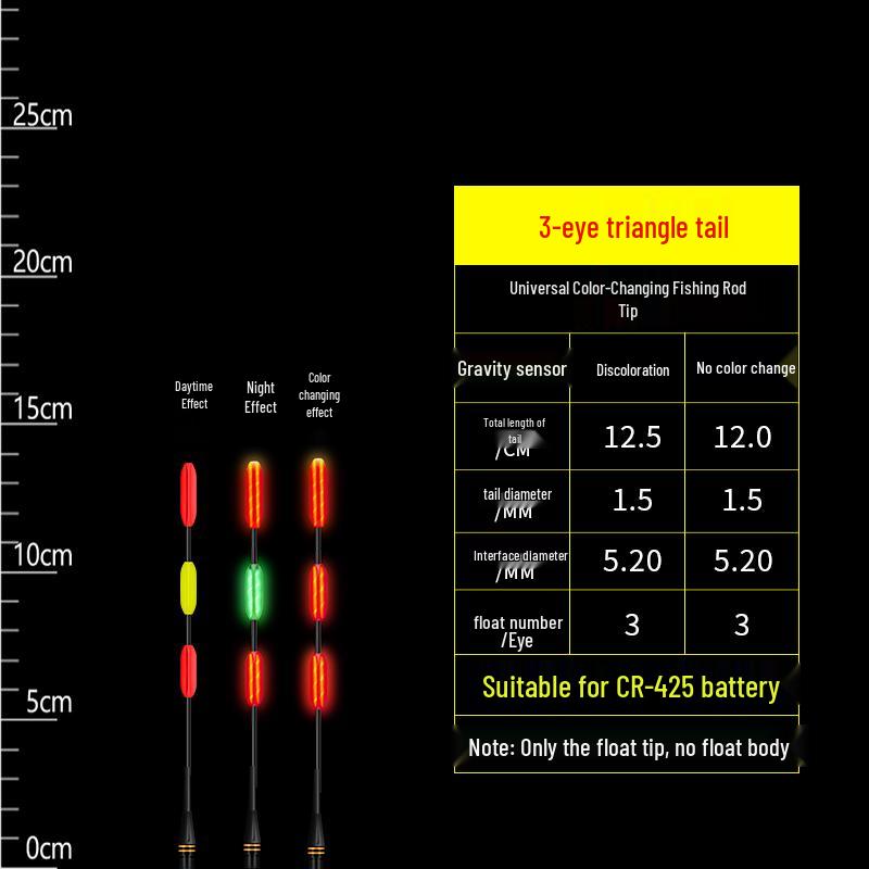 Farbwechselnder leuchtender Angelposen: Elektronischer Schwanzspitzen-Bissindikator, Verdicktes Kaltlicht Schattelloses Universelles Angelzubehör