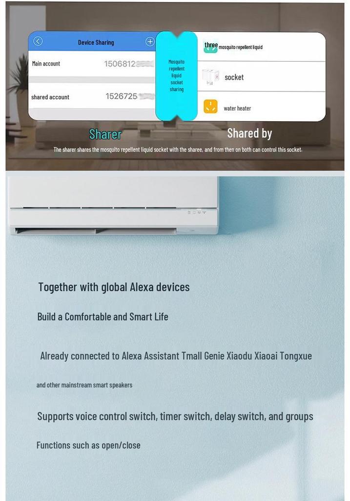 US Standard WiFi Smart Plug 16A with Metering & Remote Control via Alexa