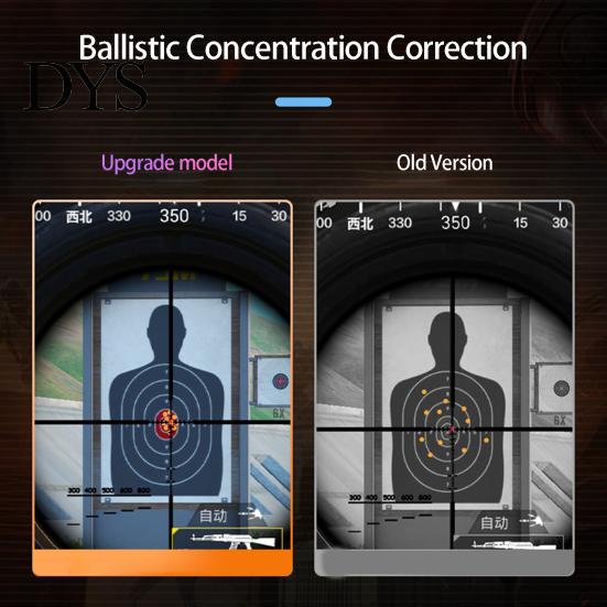 Controller Phone Triggers Four-position Adjustment Six-finger Linkage One-click Burst Auxiliary Pressure Grab Metal Game Gamepad Alloy Buttons Firmly