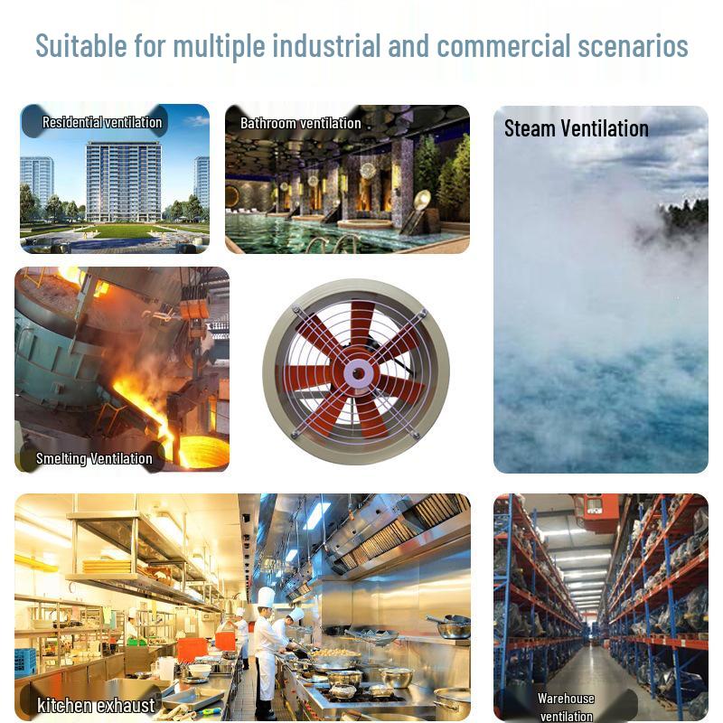 Industriële Hogesnelheidsventilator: Hoge temperatuur, oliebestendige, axiale afzuigventilator (220V/380V)