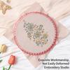 Cusutul și lucrul manual – Broderie