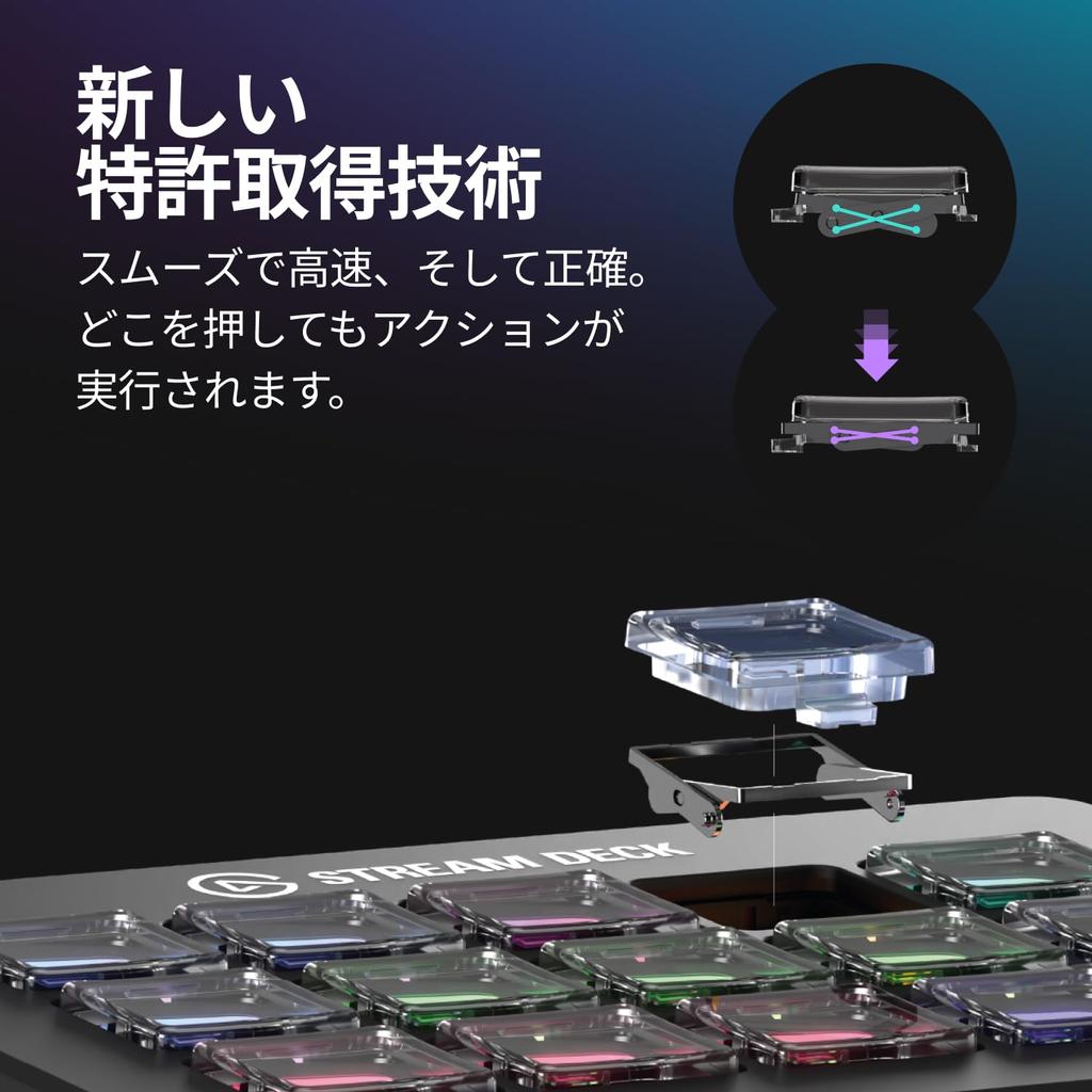 Elgato Stream Deck Scissor Workflow Controller with Customizable Macro Keys for and More with Windows 10 and macOS 13 and Keys OBS, Twitch, Discord,