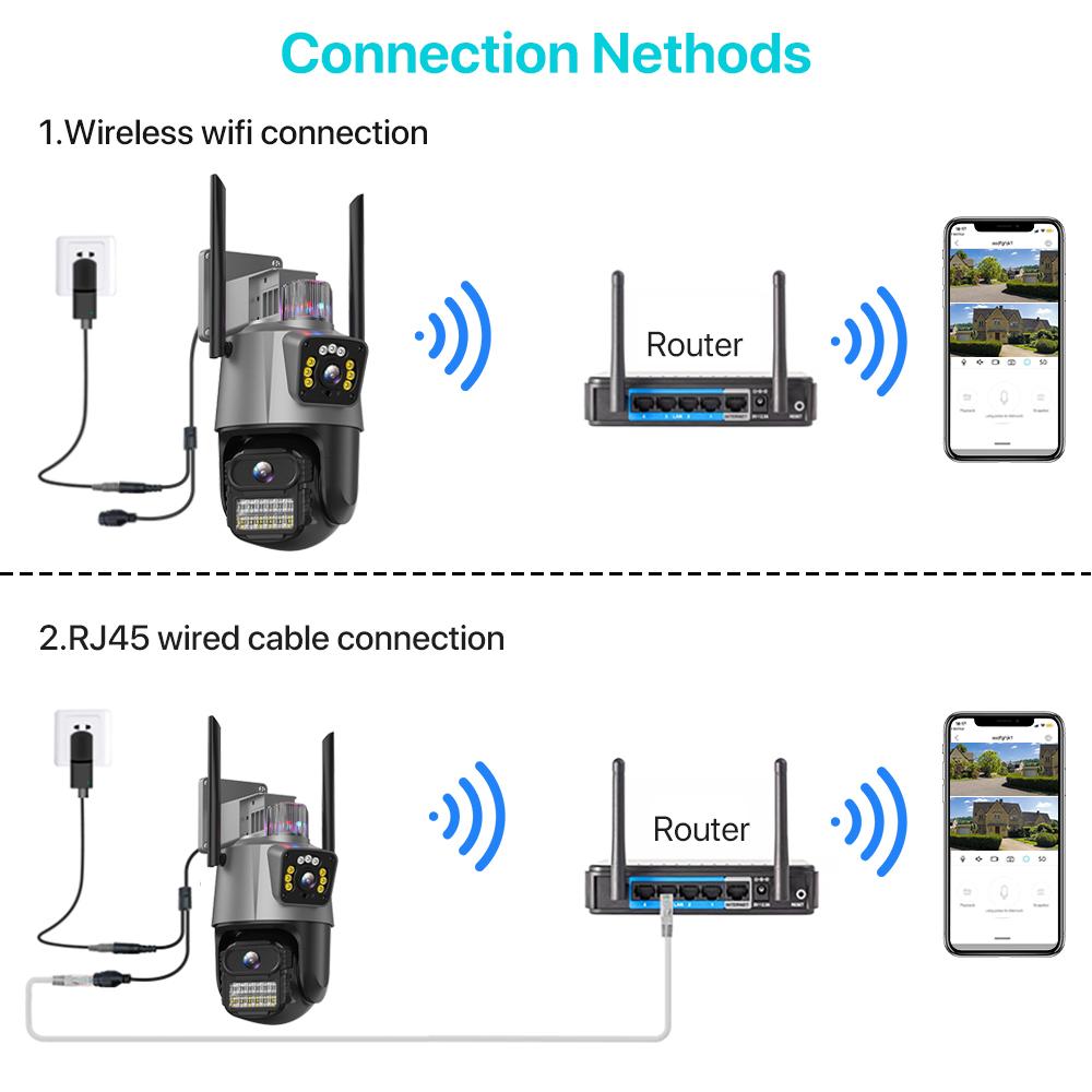 Outdoor-WLAN-PTZ-Kamera 4K 8MP HD Dual-Objektiv Dual-Screen-Kamera AI Auto Tracking 4MP Videoüberwachung Polizei Lichtalarm iCSee