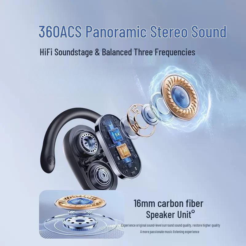Open-Ear Sport Bluetooth Headphones with Long Battery Life and Noise Cancellation, Compatible with Apple, Huawei, and Jinlin.