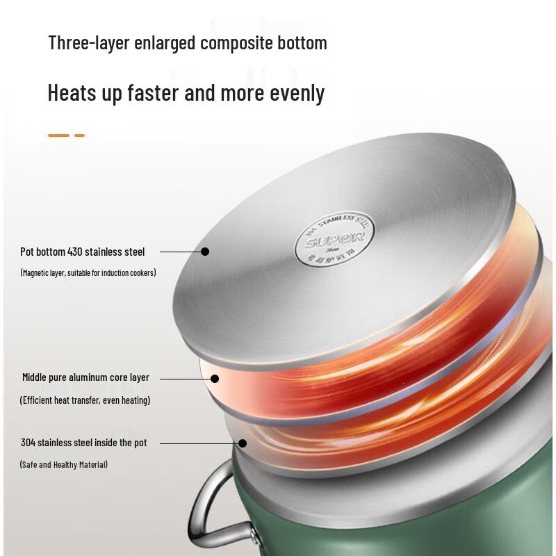 Supor 304 Stainless Steel Hotpot & Soup Pot
