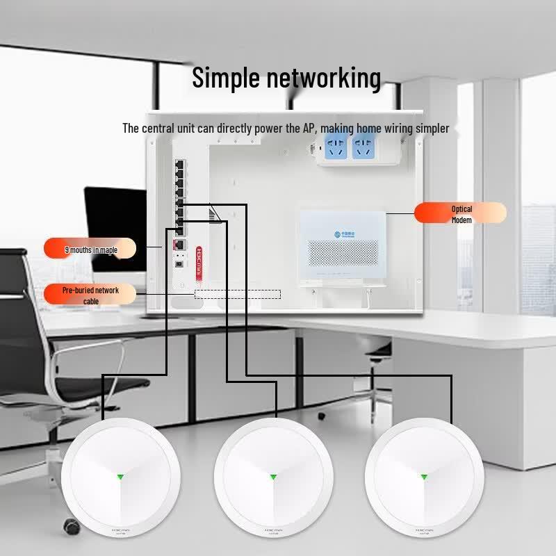 H3C Whole Home Wi-Fi 6 Mesh System with Ceiling APs (CN version)