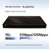 Huawei S300-24P4S-A2 24-Port Gigabit PoE Managed Switch