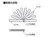 Shinwa Sokutei Thickness Gauge A 75mm Set 73776 9-piece