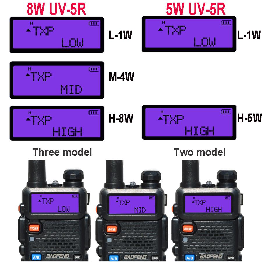 1/2 Pcs Baofeng UV-5R 5W 8W True High Power Walkie Talkie Long Range 10km FM Two Way Portable Radio UV5R Handheld Transceiver