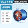ShangHeKai SF Series Axial Flow Duct Fan CN Plug (adapter Included)