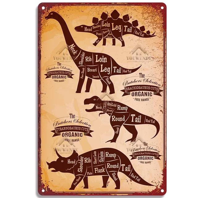 Vintage Slaktarguide Metallplåtskyltar Nötkött Fläsk Anka Fisk Styckningsdelar Kök Väggkonst Poster Heminredning xcm