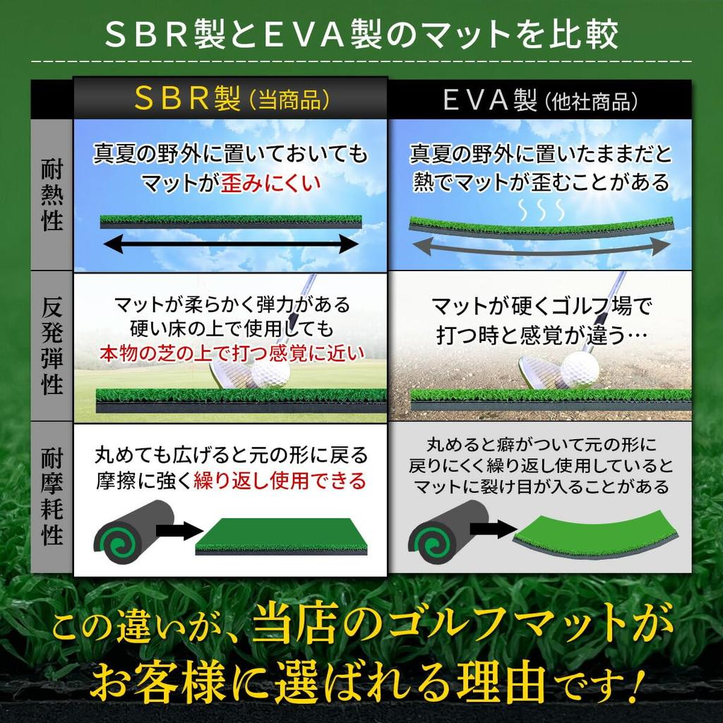 GolfStyle Golf Mat Golf Practice Mat Outdoor Indoor Practice Swing Driver Iron Swing Practice Artificial Grass SBR 30 X 60cm Golf Tee Golf Ball E Set