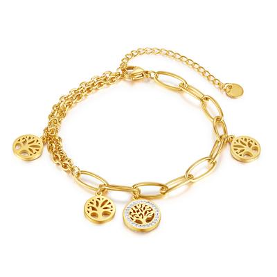 Armbanden – Armbanden