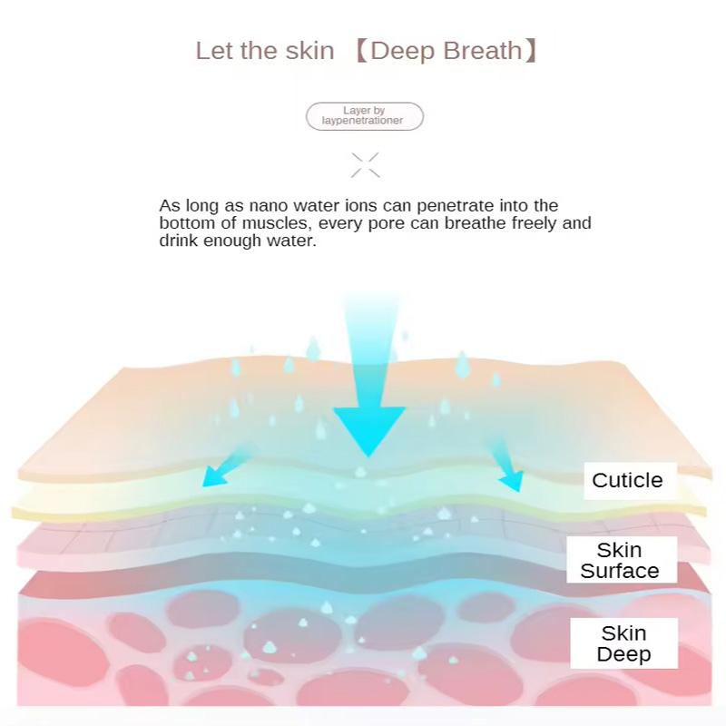 Portable Mini Nano Ionic Hot Mist Sauna Face Moisturizer Vaporizer Steam Machine Home Use Humidifier Steamer Facial Spa