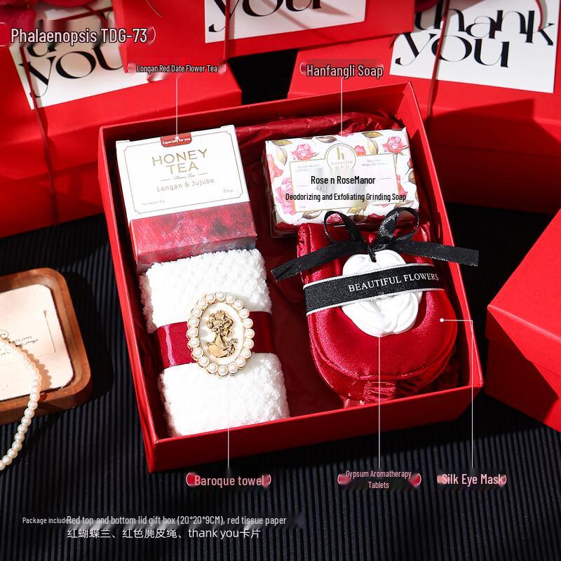 Women s Day Wellness Gift Set