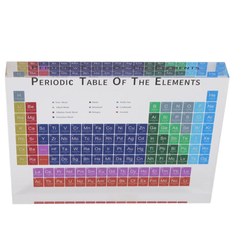 Small Acrylic Periodic Table Acrylic Periodic Table Elements Modern Acrylic Periodic Table desk