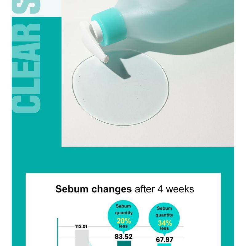 Derma: B - AC Control Body Wash