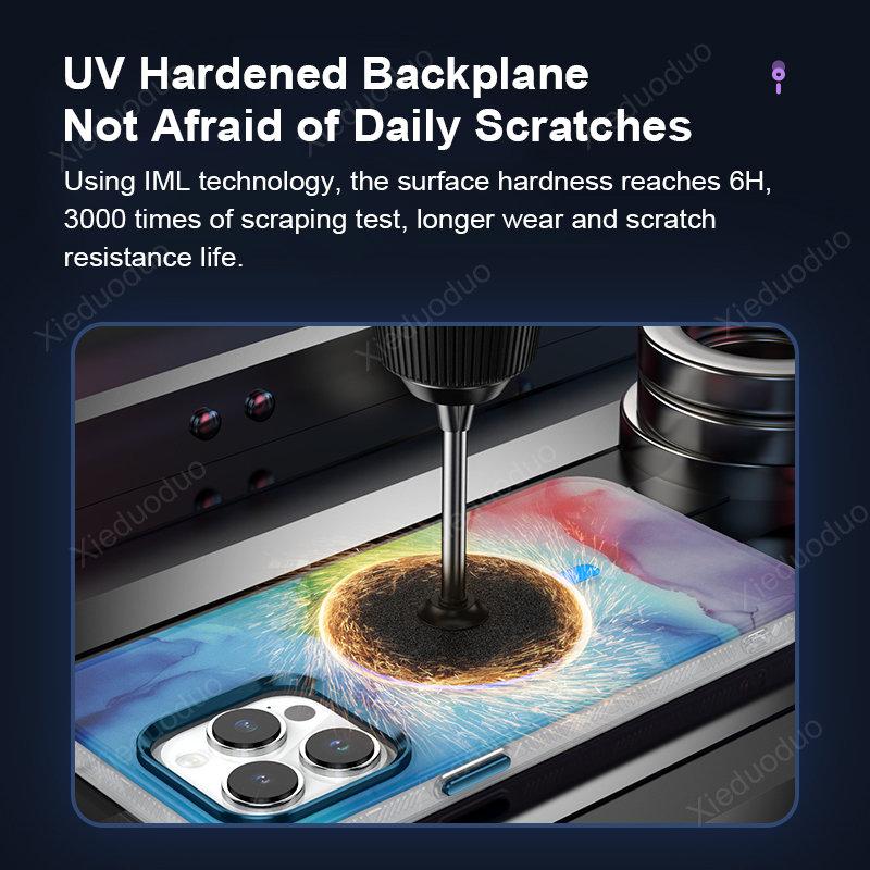 Aquarellmalerei Handyhülle für iPhone 13 14 Pro Max Magnethülle für iPhone 14 Plus Hülle iPhone 14 Pro