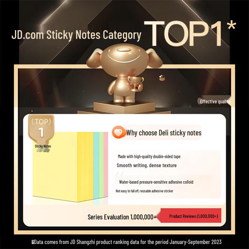 Deli Pastel Sticky Notes (400 Sheets)