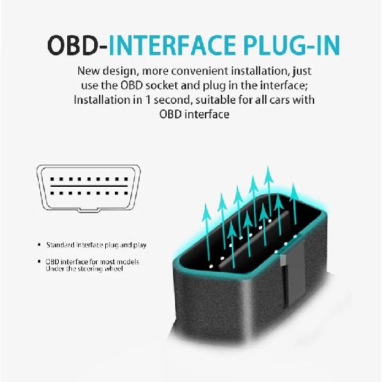 4G Mini OBD GPS Tracker Car ACC Status Location Shock Move SMS Call Alarm Tracking Geofence Locator Free APP IOS Andriod