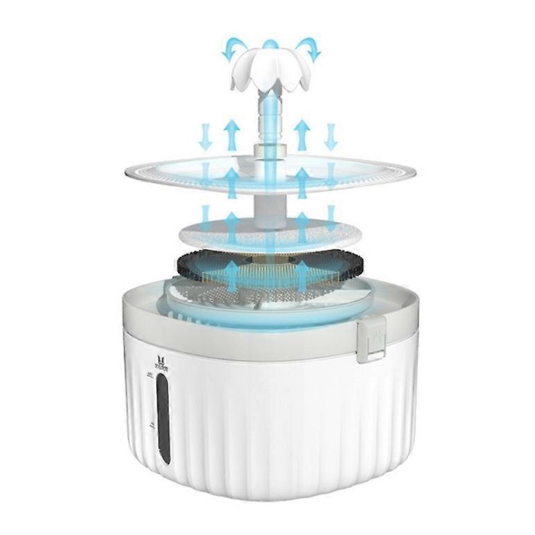 Smart Pet Water Dispenser With Silent Automatic Circulation Pet Water Dispenser US Plug