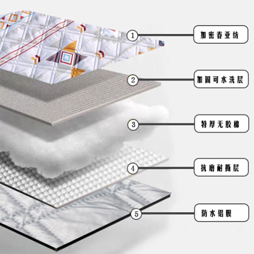 150*200cm/200*200cm Outdoor Picnic Blanket, Foldable Blanket Checkered Picnic Mat, Suitable for Beach, Camping, Lawn Park Accessories