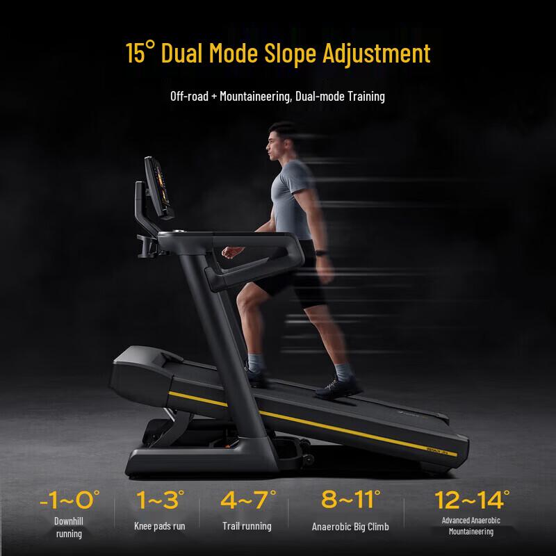 Merach X7 Ultra Commercial Treadmill CN plug (adapter included)