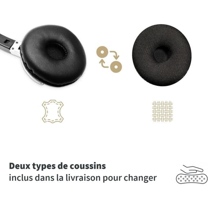 Casque Filaire - GEQUDIO - WA9003 - Compatible téléphones - Ergonomique - Anti-bruit
