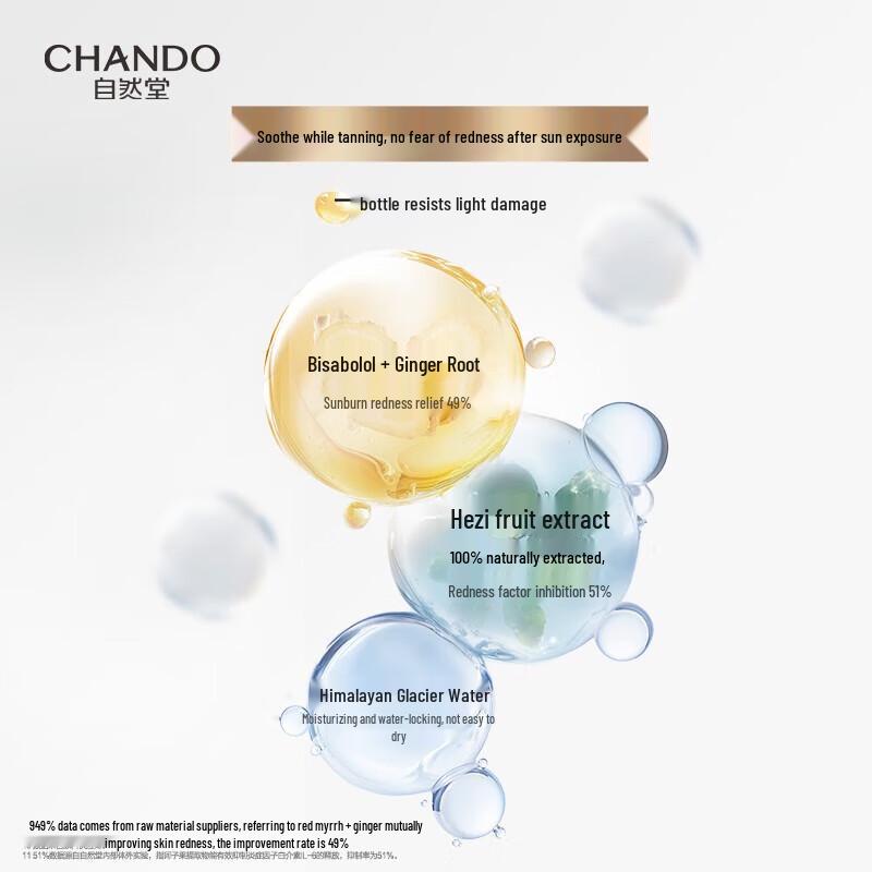 CHANDO SPF50+ PA+++ Outdoor Sunscreen Lotion
