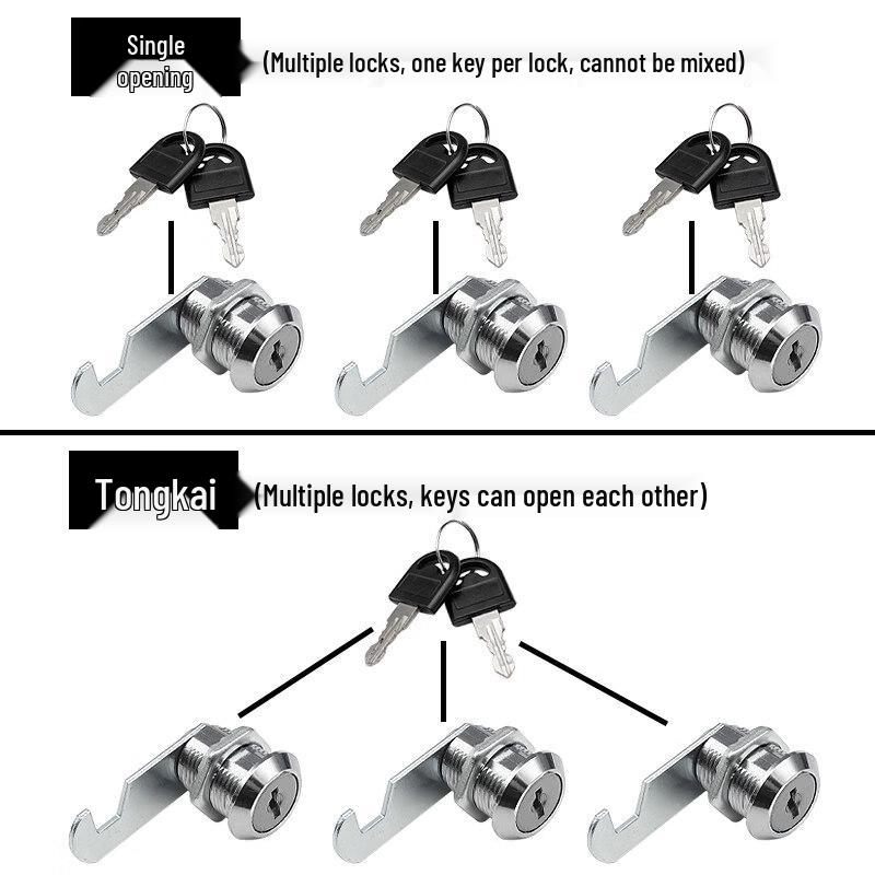 Yisanwei File Cabinet Lock